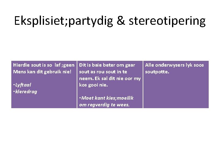 Eksplisiet; partydig & stereotipering Hierdie sout is so laf ; geen Dit is baie