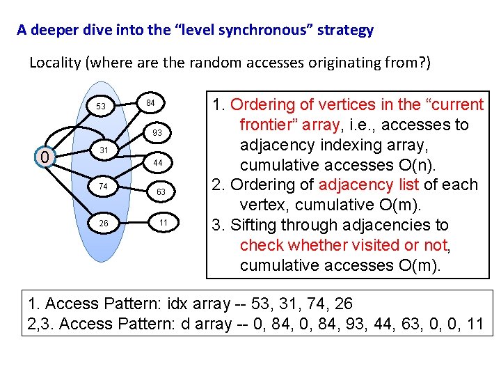 A deeper dive into the “level synchronous” strategy Locality (where are the random accesses