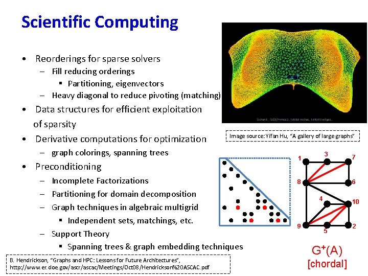Scientific Computing • Reorderings for sparse solvers – Fill reducing orderings § Partitioning, eigenvectors