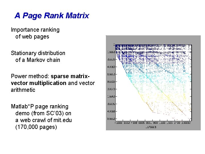 A Page Rank Matrix Importance ranking of web pages Stationary distribution of a Markov