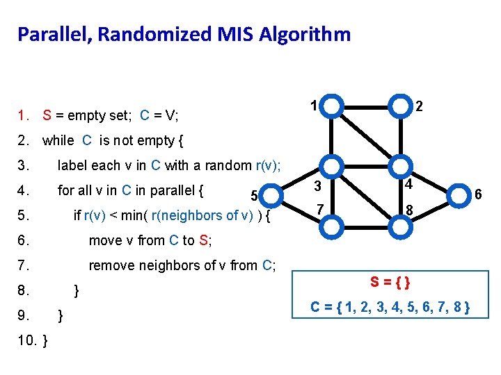 Parallel, Randomized MIS Algorithm 1. S = empty set; C = V; 1 2