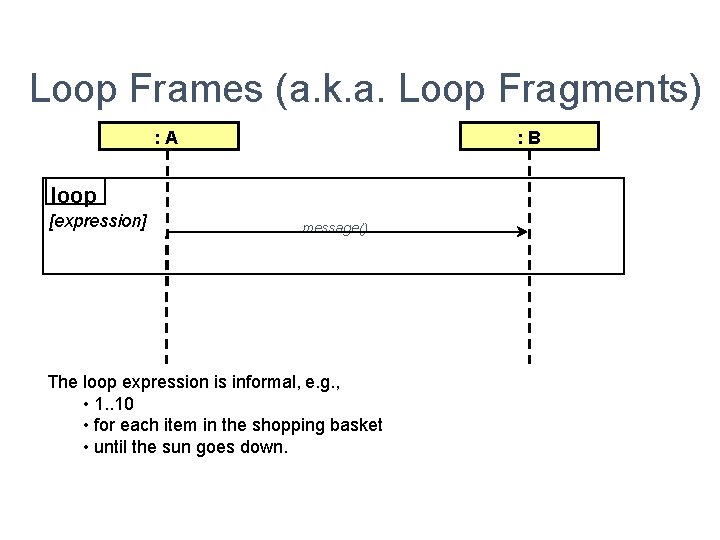 Loop Frames (a. k. a. Loop Fragments) : A : B loop [expression] message()