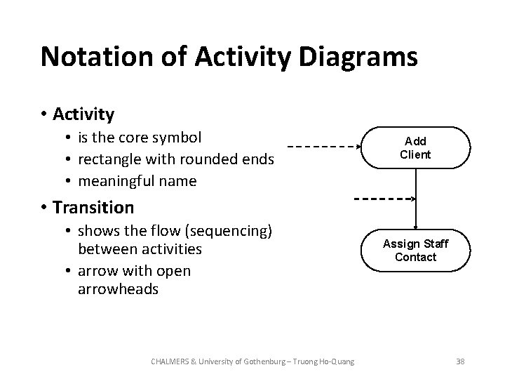Notation of Activity Diagrams • Activity • is the core symbol • rectangle with