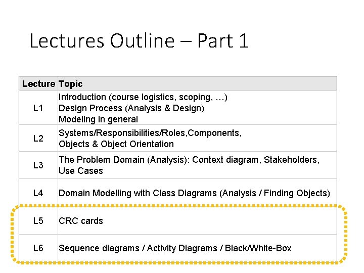 Lectures Outline – Part 1 Lecture Topic Introduction (course logistics, scoping, …) L 1