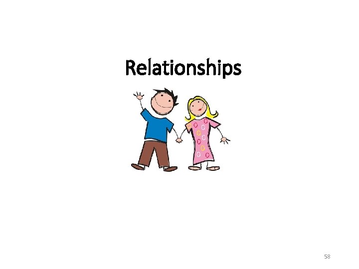 Relationships 58 