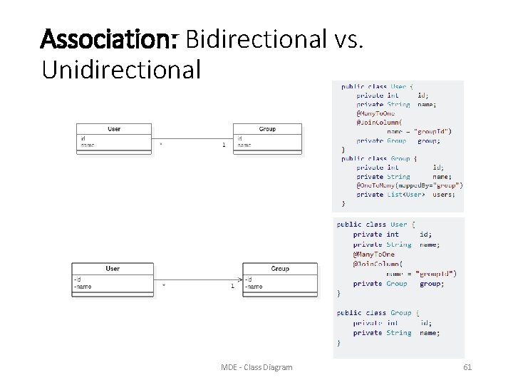 Association: Bidirectional vs. Unidirectional MDE - Class Diagram 61 