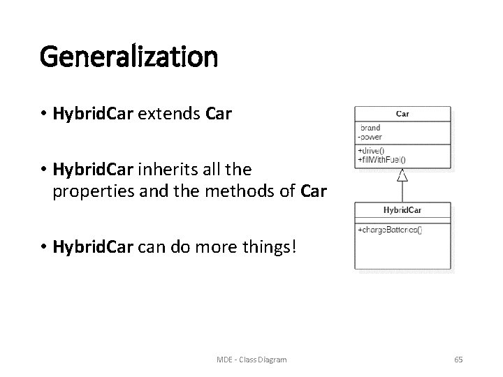 Generalization • Hybrid. Car extends Car • Hybrid. Car inherits all the properties and