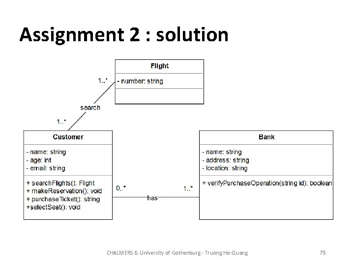 Assignment 2 : solution CHALMERS & University of Gothenburg - Truong Ho-Quang 75 