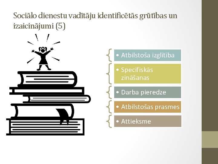 Sociālo dienestu vadītāju identificētās grūtības un izaicinājumi (5) • Atbilstoša izglītība • Specifiskās zināšanas