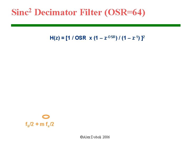 Sinc 2 Decimator Filter (OSR=64) H(z) = [1 / OSR x (1 – z-OSR)