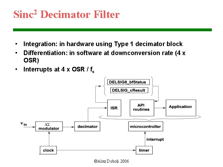 Sinc 2 Decimator Filter • Integration: in hardware using Type 1 decimator block •