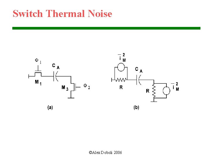 Switch Thermal Noise ©Alex Doboli 2006 