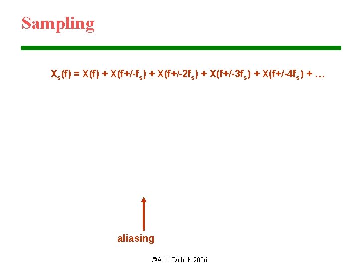 Sampling Xs(f) = X(f) + X(f+/-fs) + X(f+/-2 fs) + X(f+/-3 fs) + X(f+/-4