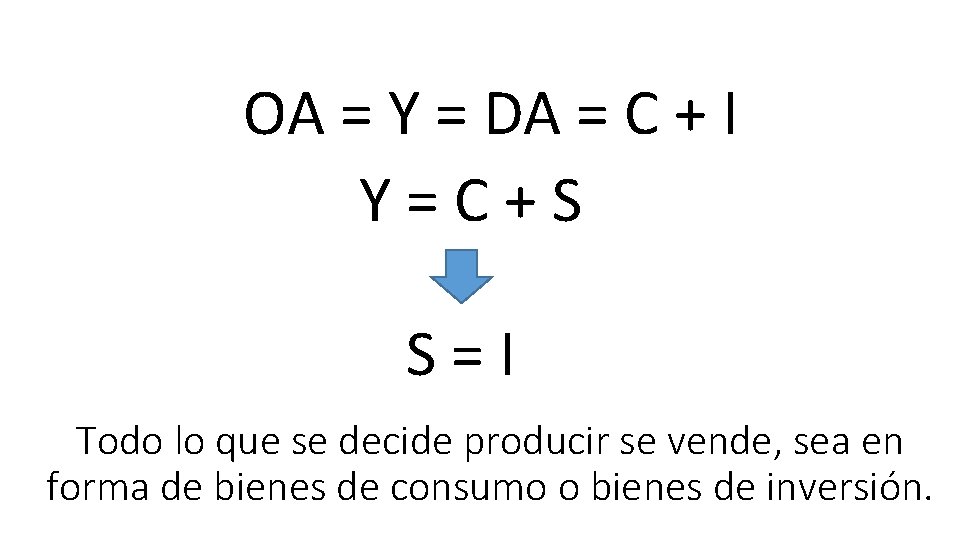 OA = Y = DA = C + I Y = C + S