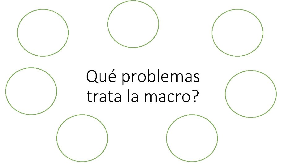 Qué problemas trata la macro? 