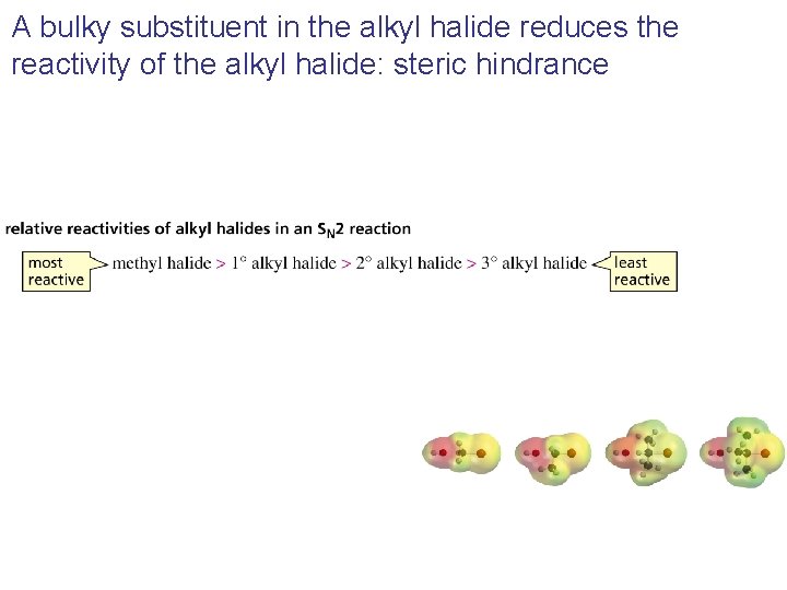 A bulky substituent in the alkyl halide reduces the reactivity of the alkyl halide: