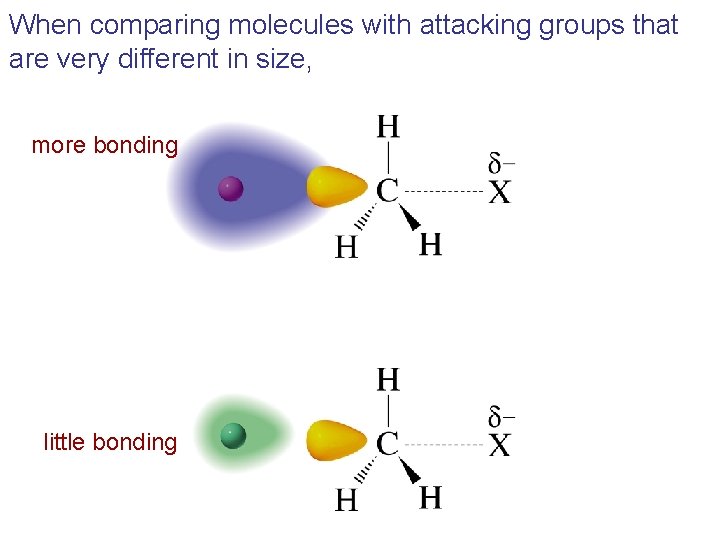 When comparing molecules with attacking groups that are very different in size, more bonding