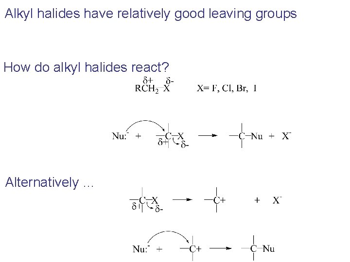 Alkyl halides have relatively good leaving groups How do alkyl halides react? Alternatively …