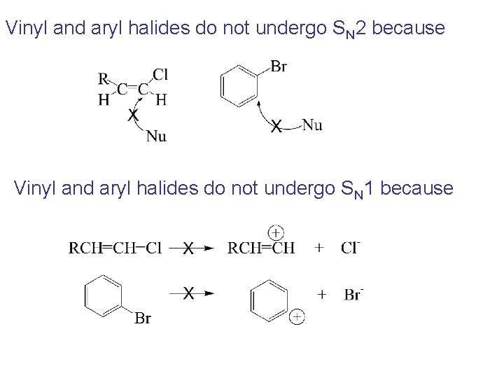 Vinyl and aryl halides do not undergo SN 2 because Vinyl and aryl halides