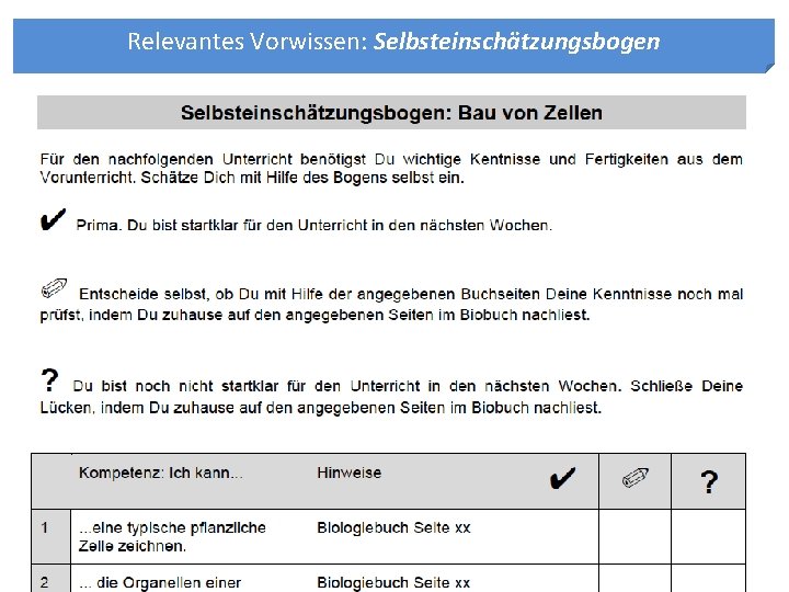 Relevantes Vorwissen: Selbsteinschätzungsbogen Relevantes Vorwissen: Selbsteinschätzungsbogen