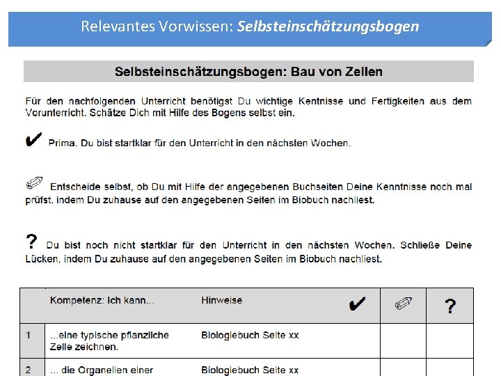 Relevantes Vorwissen: Selbsteinschätzungsbogen 