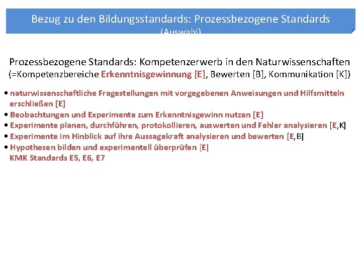 Bezug zu den Bildungsstandards: Prozessbezogene Standards (Auswahl) Prozessbezogene Standards: Kompetenzerwerb in den Naturwissenschaften (=Kompetenzbereiche Bezug zu den Bildungsstandards: Prozessbezogene Standards (Auswahl) Prozessbezogene Standards: Kompetenzerwerb in den Naturwissenschaften (=Kompetenzbereiche