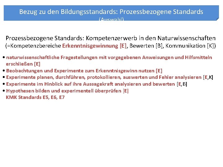 Bezug zu den Bildungsstandards: Prozessbezogene Standards (Auswahl) Prozessbezogene Standards: Kompetenzerwerb in den Naturwissenschaften (=Kompetenzbereiche