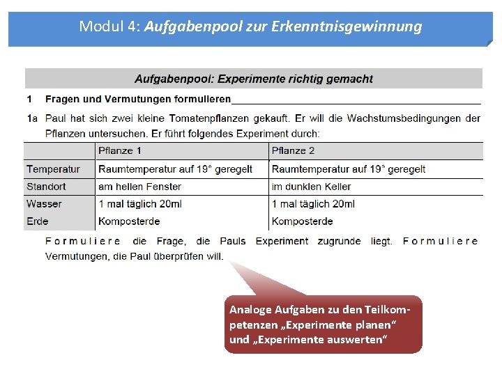 Modul 4: Aufgabenpool zur Erkenntnisgewinnung Analoge Aufgaben zu den Teilkompetenzen „Experimente planen“ und „Experimente Modul 4: Aufgabenpool zur Erkenntnisgewinnung Analoge Aufgaben zu den Teilkompetenzen „Experimente planen“ und „Experimente