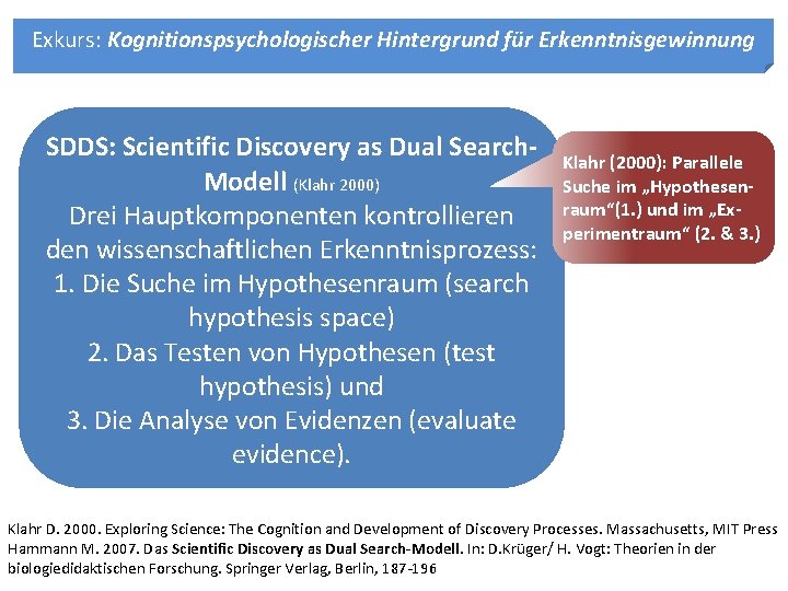 Exkurs: Kognitionspsychologischer Hintergrund für Erkenntnisgewinnung SDDS: Scientific Discovery as Dual Search. Modell (Klahr 2000) Exkurs: Kognitionspsychologischer Hintergrund für Erkenntnisgewinnung SDDS: Scientific Discovery as Dual Search. Modell (Klahr 2000)