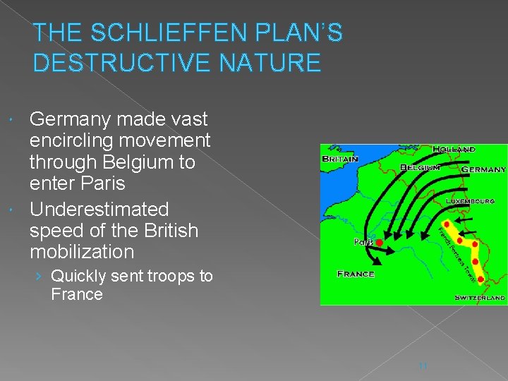 THE SCHLIEFFEN PLAN’S DESTRUCTIVE NATURE Germany made vast encircling movement through Belgium to enter