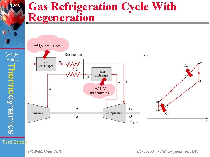 10 -10 Gas Refrigeration Cycle With Regeneration COLD refrigerated space (Fig. 10 -19) Çengel