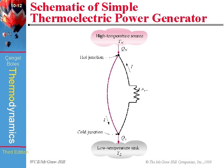 10 -12 Schematic of Simple Thermoelectric Power Generator Çengel Boles Thermodynamics Third Edition WCB/Mc.