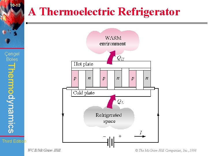 10 -13 A Thermoelectric Refrigerator (Fig. 10 -28) Çengel Boles Thermodynamics Third Edition WCB/Mc.