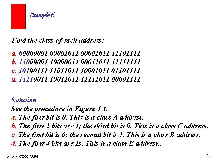 Example 6 Find the class of each address: a. 00000001011 11101111 b. 110000011 00011011