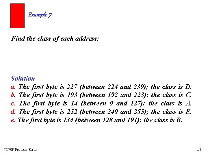 Example 7 Find the class of each address: Solution a. The first byte is Example 7 Find the class of each address: Solution a. The first byte is