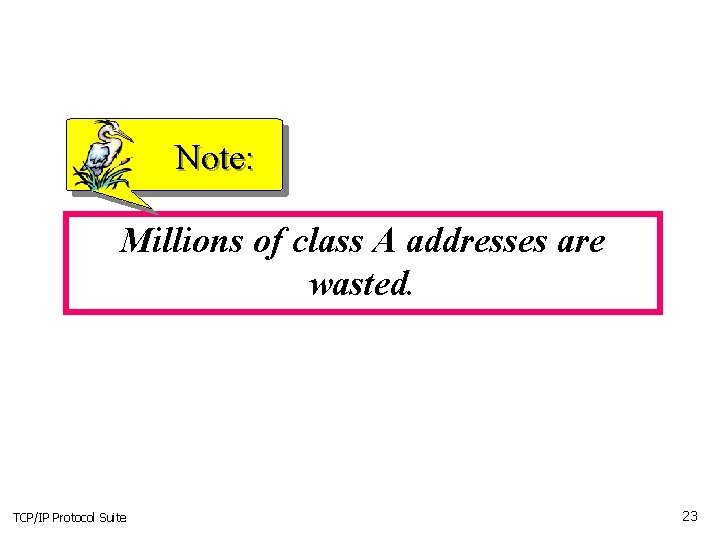 Note: Millions of class A addresses are wasted. TCP/IP Protocol Suite 23 Note: Millions of class A addresses are wasted. TCP/IP Protocol Suite 23
