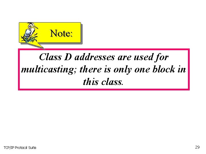 Note: Class D addresses are used for multicasting; there is only one block in