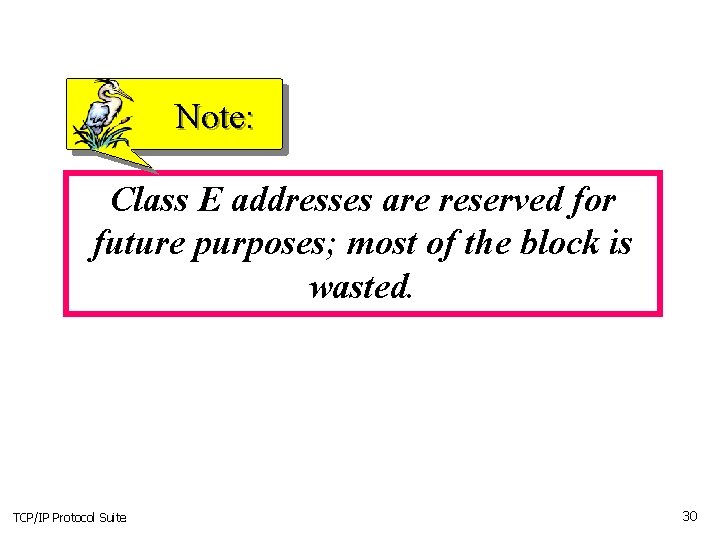 Note: Class E addresses are reserved for future purposes; most of the block is