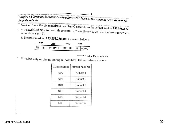 TCP/IP Protocol Suite 56 