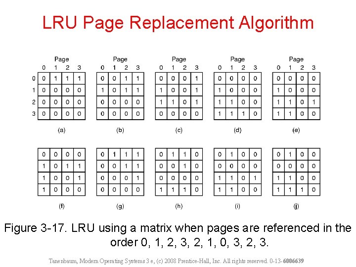 LRU Page Replacement Algorithm Figure 3 -17. LRU using a matrix when pages are