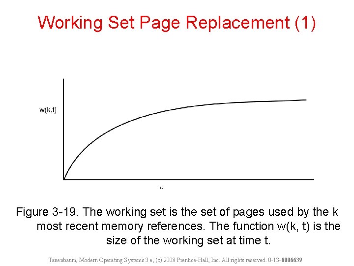 Working Set Page Replacement (1) Figure 3 -19. The working set is the set