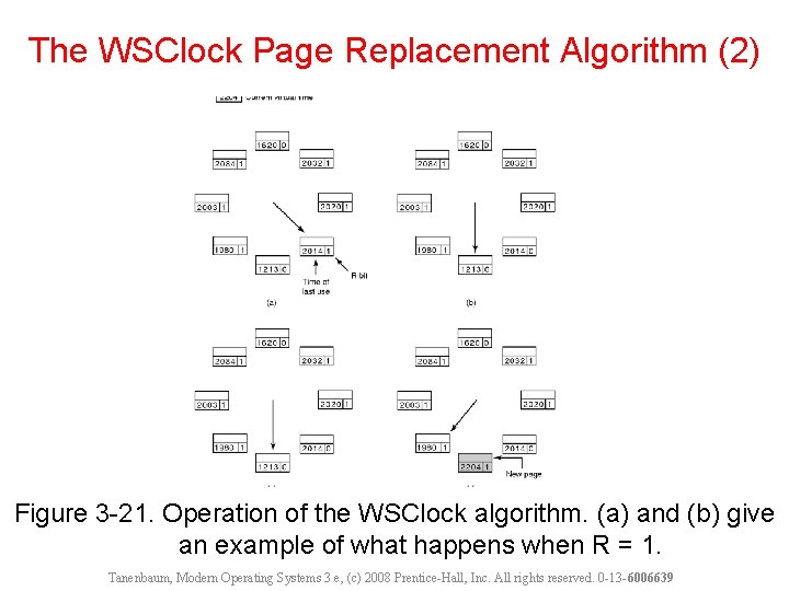 The WSClock Page Replacement Algorithm (2) Figure 3 -21. Operation of the WSClock algorithm.