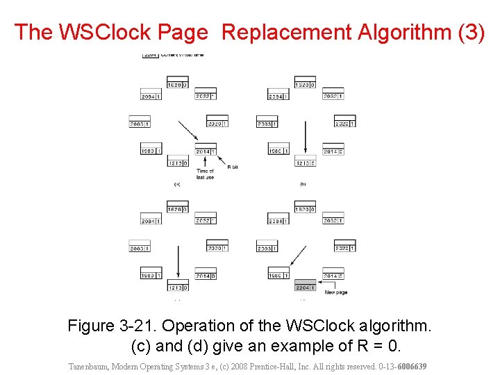 The WSClock Page Replacement Algorithm (3) Figure 3 -21. Operation of the WSClock algorithm.