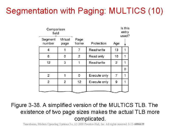 Segmentation with Paging: MULTICS (10) Figure 3 -38. A simplified version of the MULTICS
