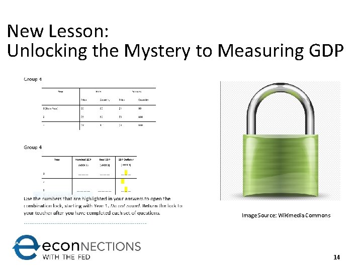 New Lesson: Unlocking the Mystery to Measuring GDP Image Source: Wikimedia Commons 14 