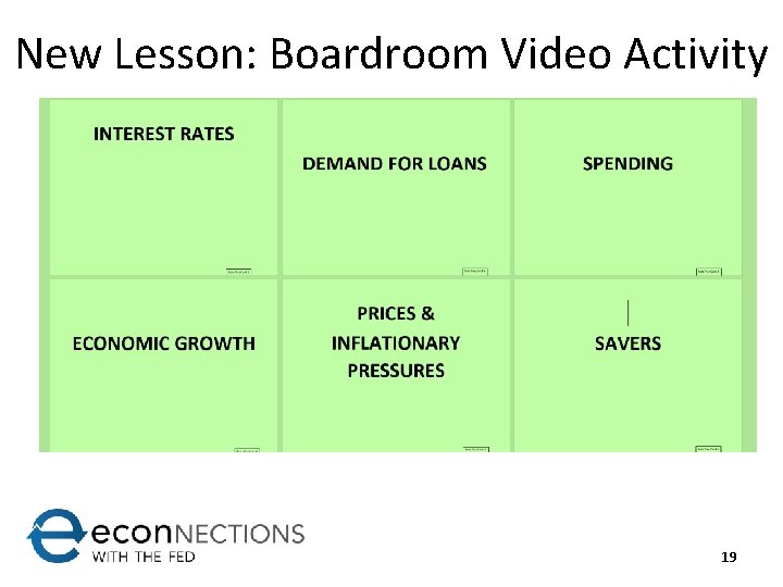 New Lesson: Boardroom Video Activity 19 