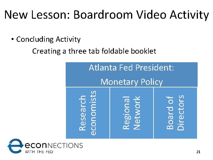 New Lesson: Boardroom Video Activity • Concluding Activity Creating a three tab foldable booklet