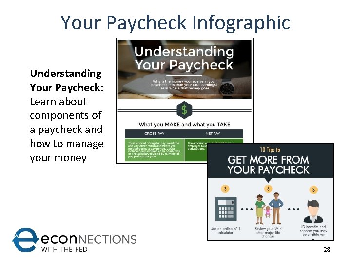 Your Paycheck Infographic Understanding Your Paycheck: Learn about components of a paycheck and how