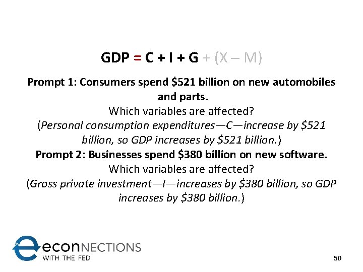 GDP = C + I + G + (X M) Prompt 1: Consumers spend