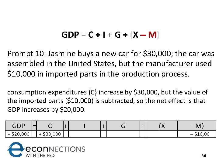 GDP = C + I + G + (X M) Prompt 10: Jasmine buys